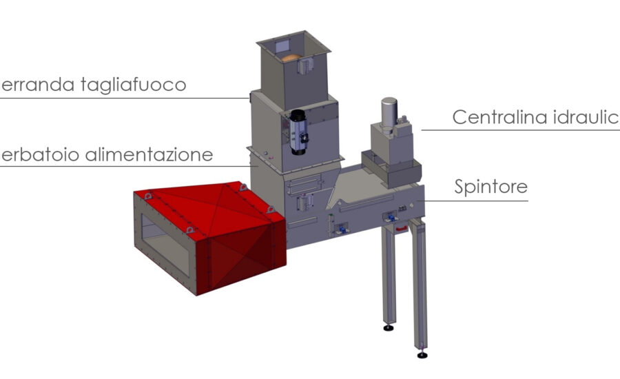 Spintore schema_